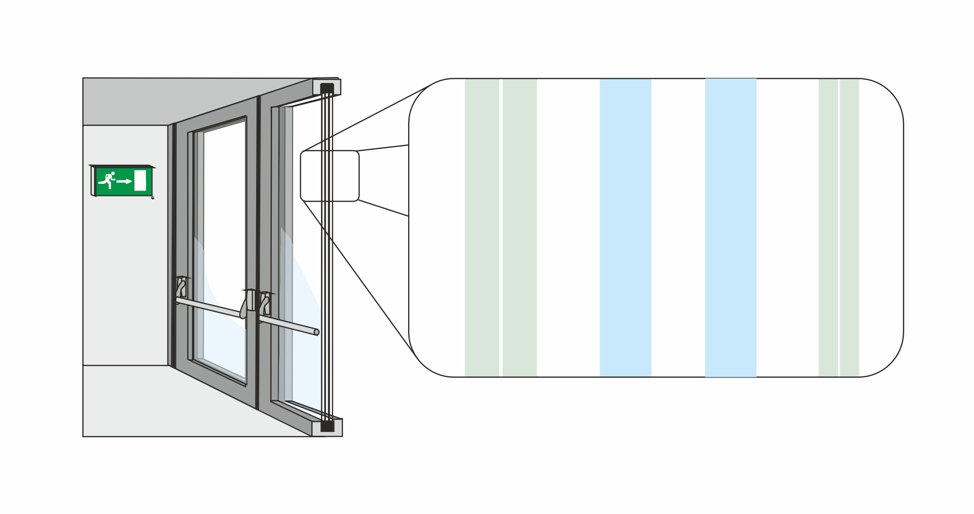 Sicherheitsglas RC3 in Paniktür